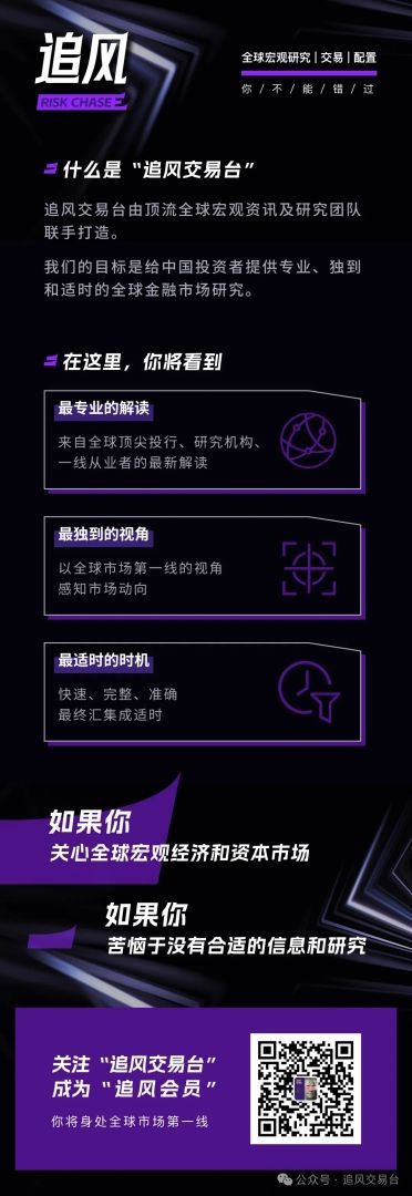 这家华尔街大行“短期看高”金价，明年看跌的逻辑 - 图片9