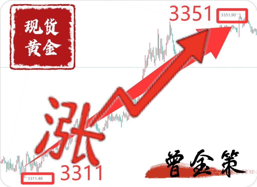 曾金策8月26日:今日黄金价格
,黄金最新行情走势分析操作 曾金策8月26日:今日黄金价格,黄金最新行情走势分析操作