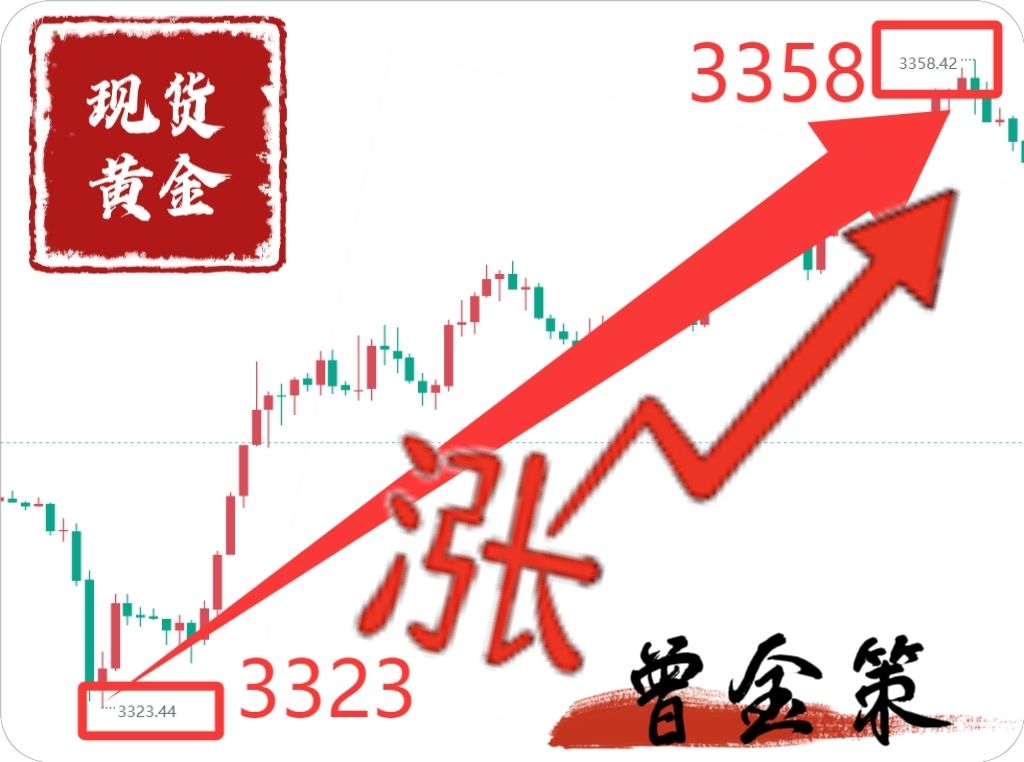 曾金策8月26日:今日黄金价格,黄金最新行情走势分析操作 曾金策8月26日:今日黄金价格
,黄金最新行情走势分析操作