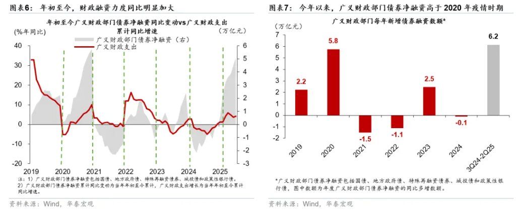 人民币 - 蓄势已久的升值 - 图片5