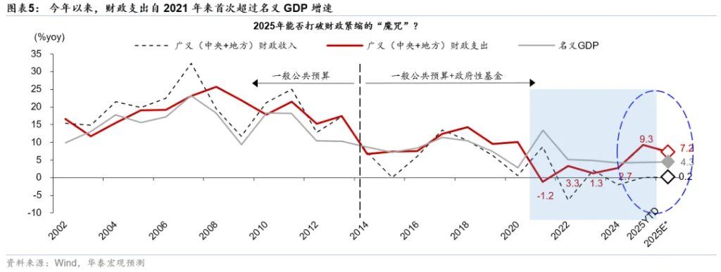 人民币 - 蓄势已久的升值 - 图片4